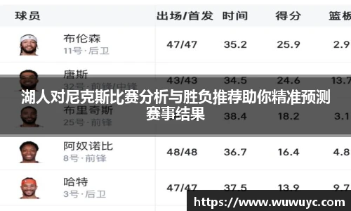 湖人对尼克斯比赛分析与胜负推荐助你精准预测赛事结果